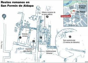 http://www.celtiberia.net/imagftp/im728498133-Pamplona%20Aldapa%20los%20restos%20en%20planta.jpg